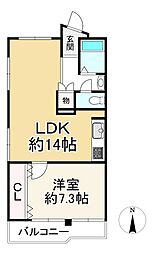 シャルマン植物園ハイツ
