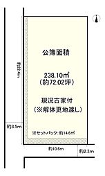 大和高田市市場