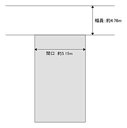 条件無し