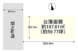条件無し土地