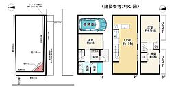 建築条件付土地