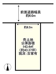 城陽市寺田今堀の土地