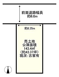 城陽市寺田今堀の土地