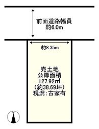 城陽市寺田今堀の土地