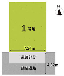 堺市東区北野田