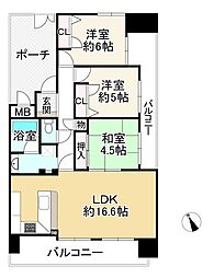 ドルフ・デュオル住之江