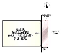 条件無し土地