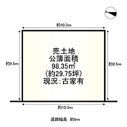 条件無し土地