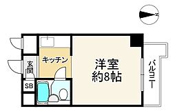 ネオハイツ新大阪