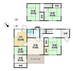 川西市緑台2丁目