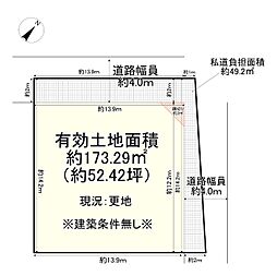 枚方市茄子作4丁目