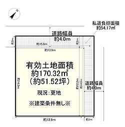 枚方市茄子作4丁目