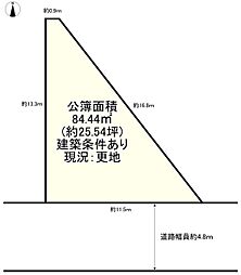 交野市郡津4丁目　売土地