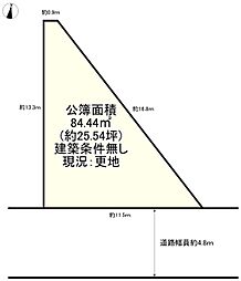 交野市郡津4丁目　売土地