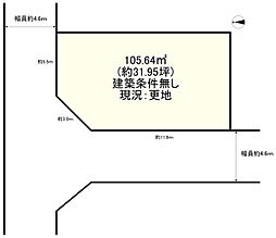 枚方市楠葉中町　売土地