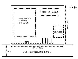 市川市国分4丁目　土地