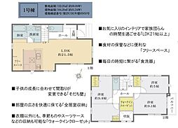 松戸市緑ケ丘2丁目　新築全2棟　1号棟