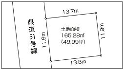松戸市高塚新田　土地