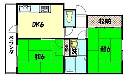 メゾンヴァンヴェール 303
