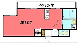 ブドワール北山 303