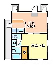 ベレンド 201