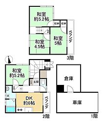 西淀川区中島1丁目中古テラス