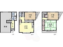 古市6丁目戸建