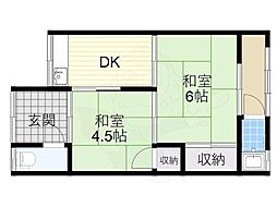 柏原市国分本町７丁目の一戸建て