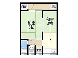 松原市東新町2丁目の一戸建て