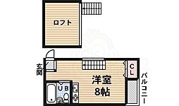 フォンタルサウス