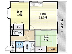 ドゥ・シャトル・ヌーベル