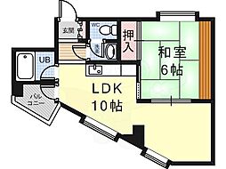 ファミティ弐番館 508