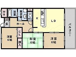 リバーサイド藤井寺