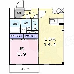 フォーリストリヴァー