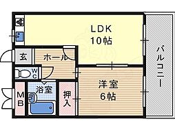 パリーサハウス