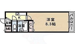 パテオ古市