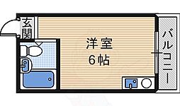 リバーフロントKS