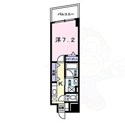 アベニュー美園