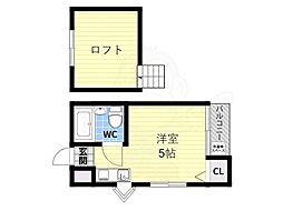 フォンタルサウス