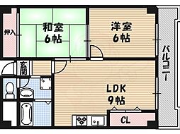 プラネット藤井寺