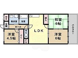 シャトー林