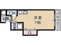 マウントソフィア
