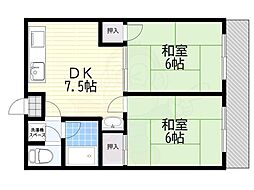 ドゥエル志紀