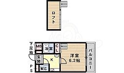 ネオシティ古市