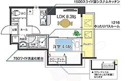 プレシオ小阪