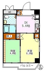 セントラルハピネス 201