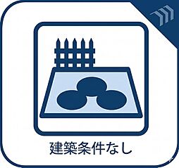 小金井市東町2丁目 土地
