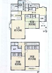 緑区上山3丁目 中古戸建