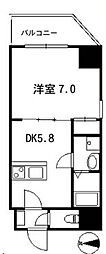 ロゼットIII