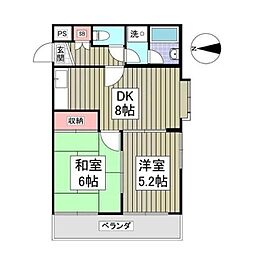 レヂオンス小手指